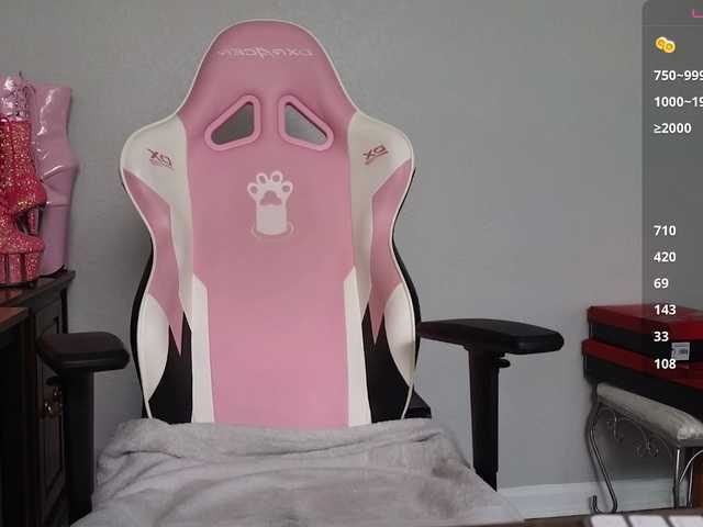 sweetandsassy's BongaCams show and profile