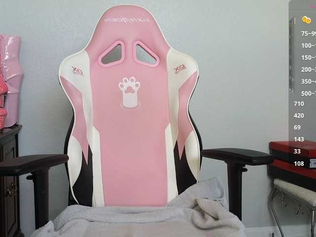 sweetandsassy's BongaCams show and profile