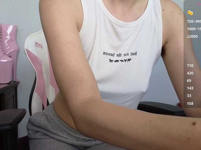 sweetandsassy's BongaCams show and profile