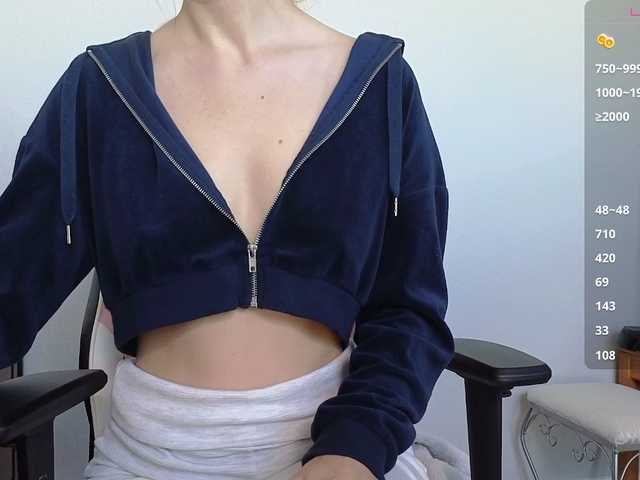 sweetandsassy's BongaCams show and profile