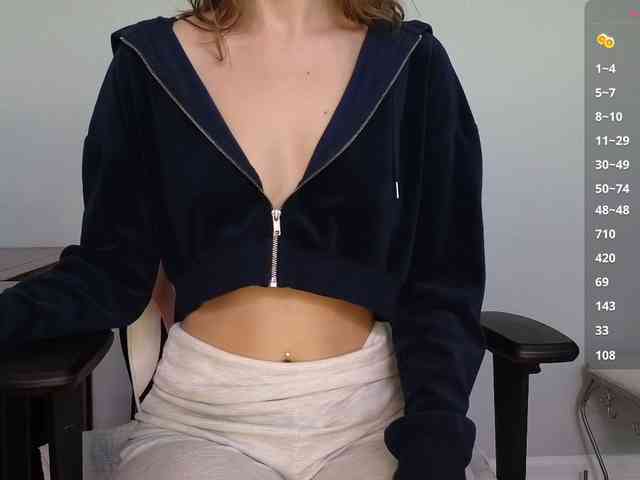 sweetandsassy webcam