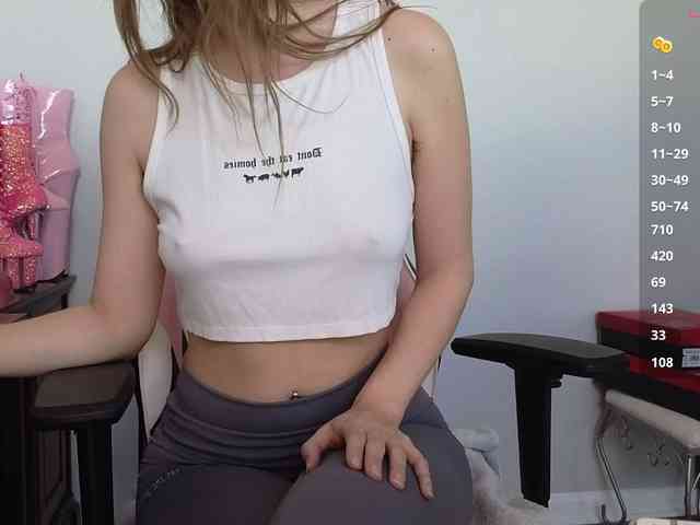 sweetandsassy webcam