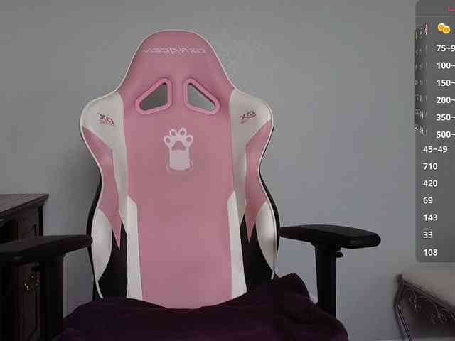 sweetandsassy webcam