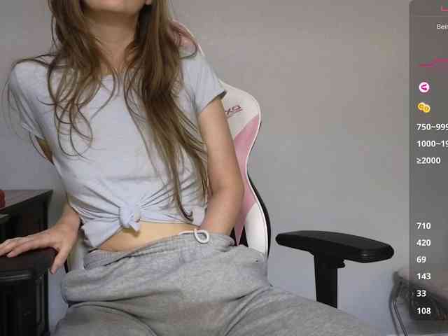 sweetandsassy webcam