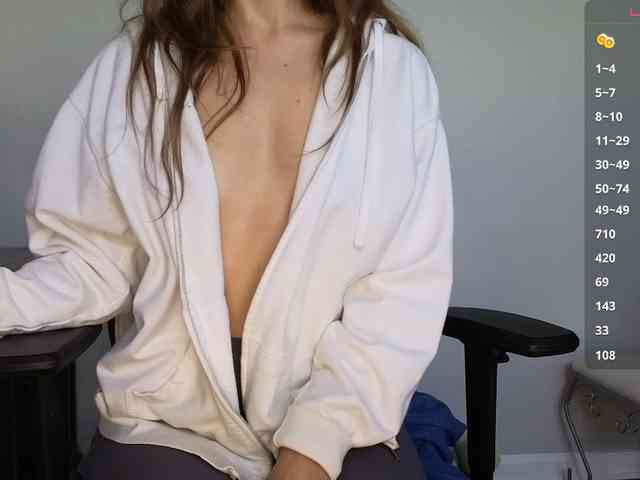 sweetandsassy webcam