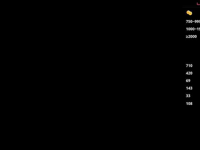 sweetandsassy webcam