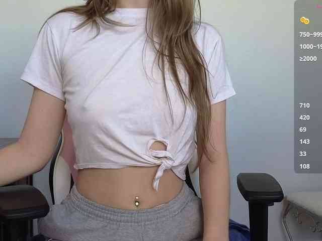 sweetandsassy webcam