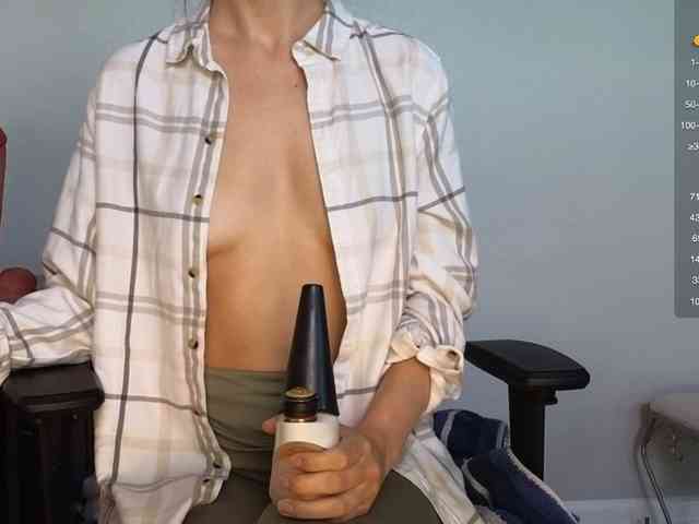 sweetandsassy webcam