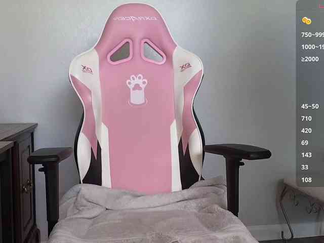 sweetandsassy webcam