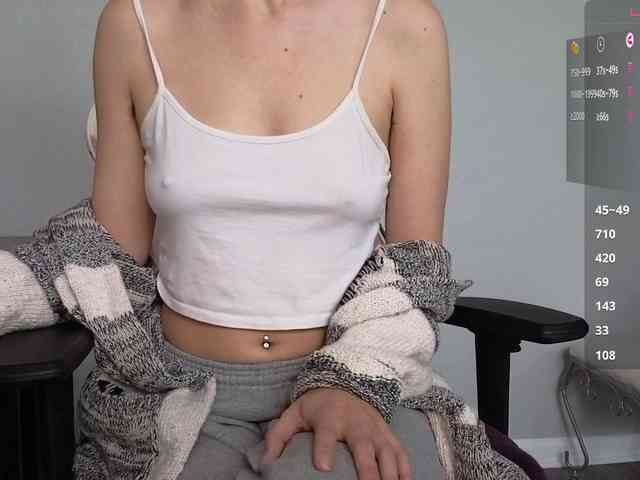 sweetandsassy webcam