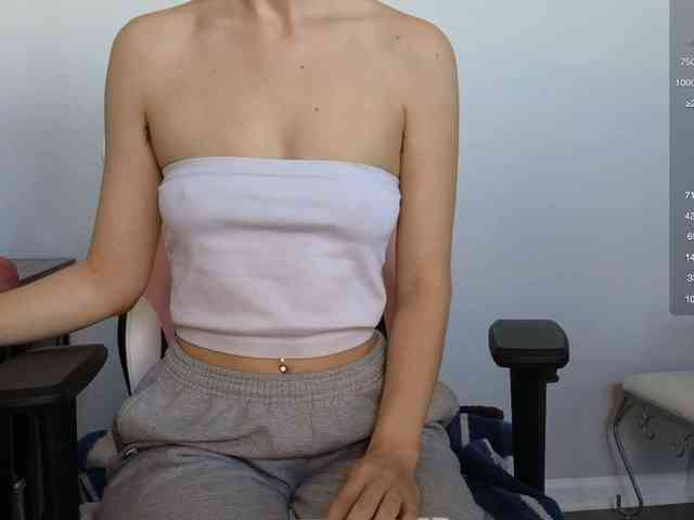 sweetandsassy webcam