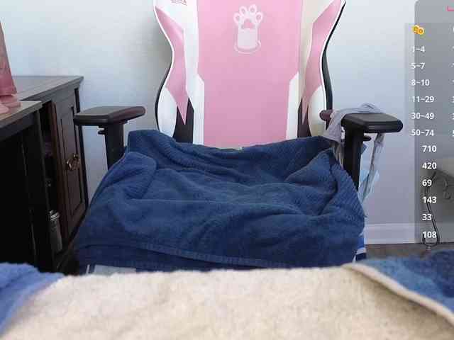 sweetandsassy webcam