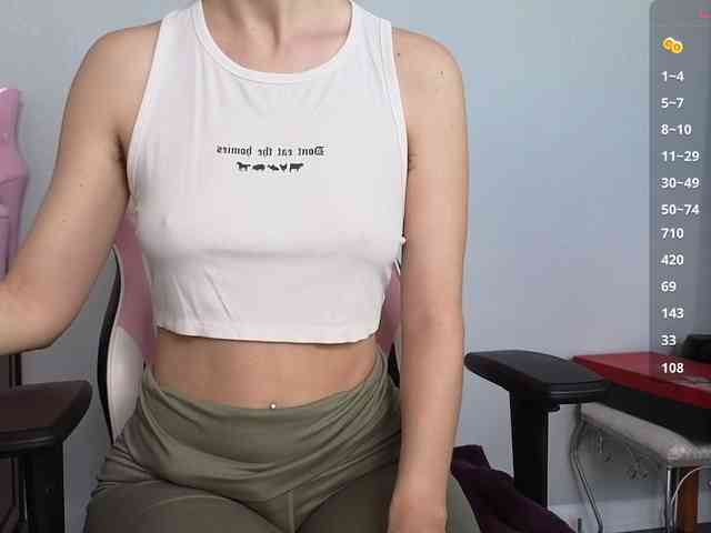 sweetandsassy webcam