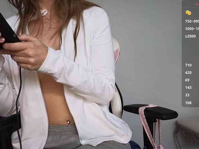 sweetandsassy webcam