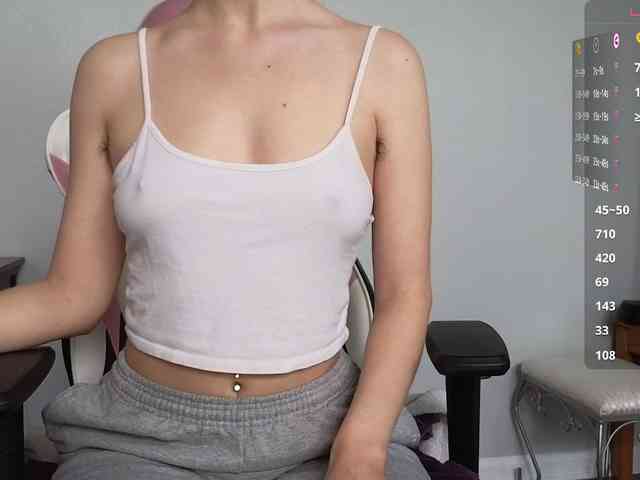 sweetandsassy webcam