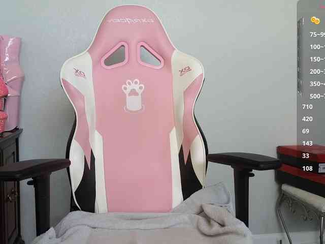 sweetandsassy webcam