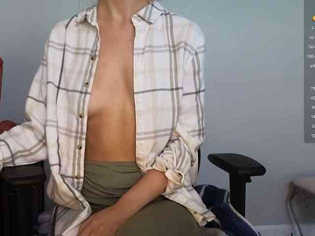 sweetandsassy webcam