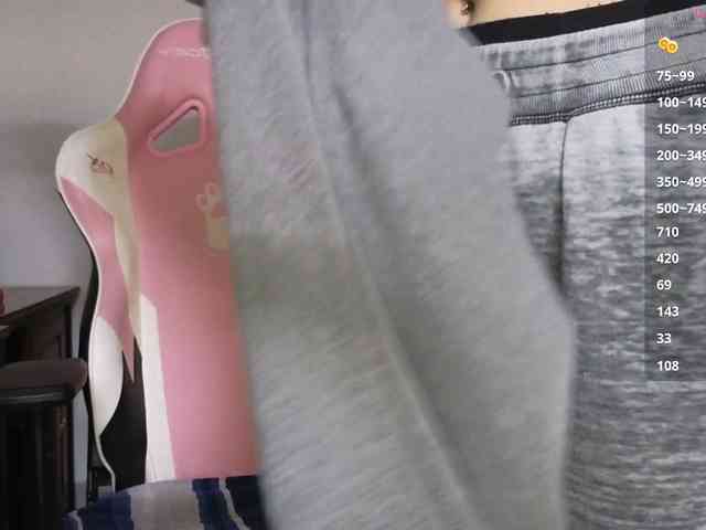 sweetandsassy webcam