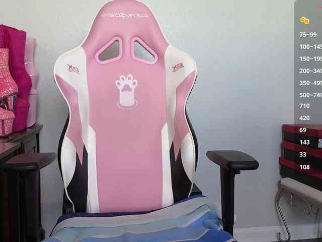 sweetandsassy webcam