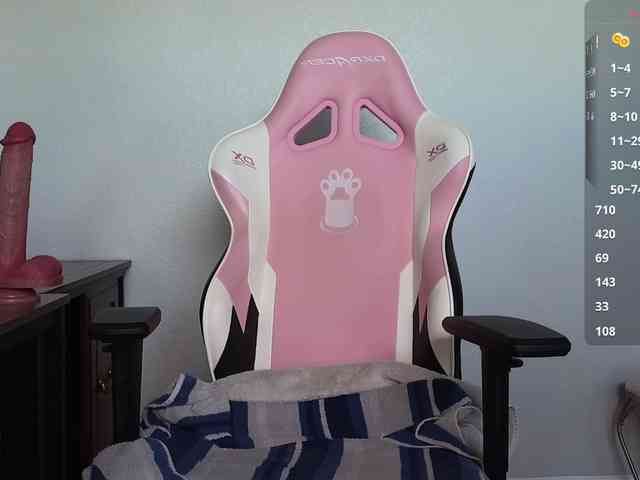 sweetandsassy webcam