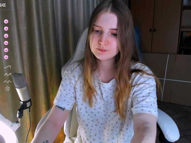 Profile and Statistics for kikiiimorazzz on BongaCams