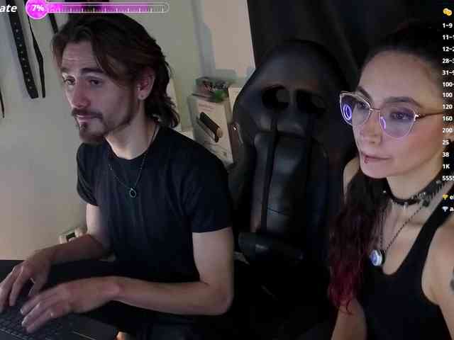 Aaronandelizabeth webcam
