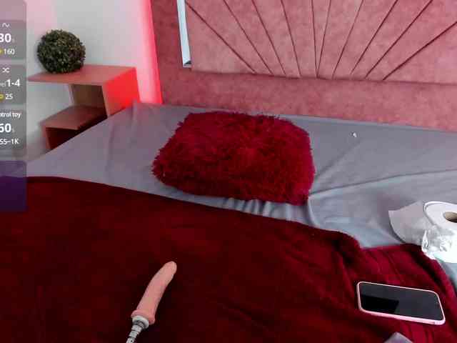 alissongirl webcam
