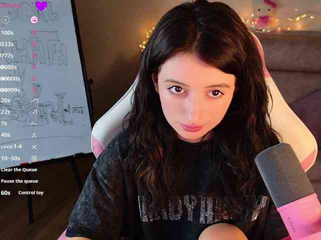 AnoraMelody webcam