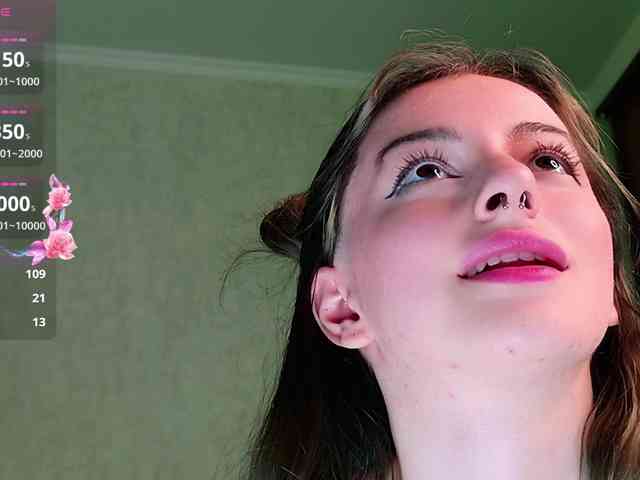AnoraMelody webcam