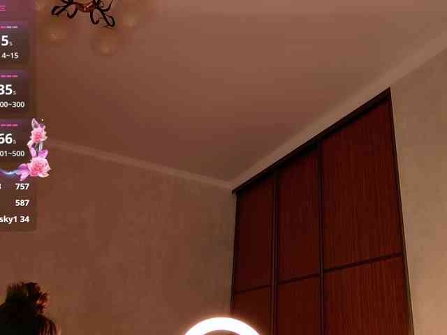 AnoraMelody webcam