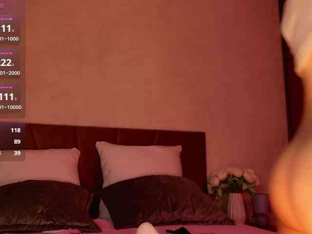 AnoraMelody webcam