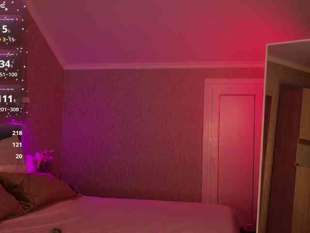 AnoraMelody webcam