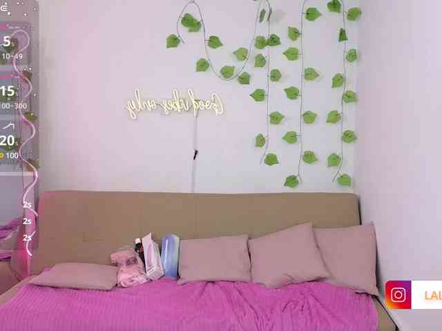 Lalalutsy-tay webcam