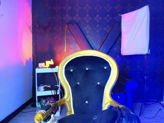 Profile and Statistics for Sweettpleasure on BongaCams