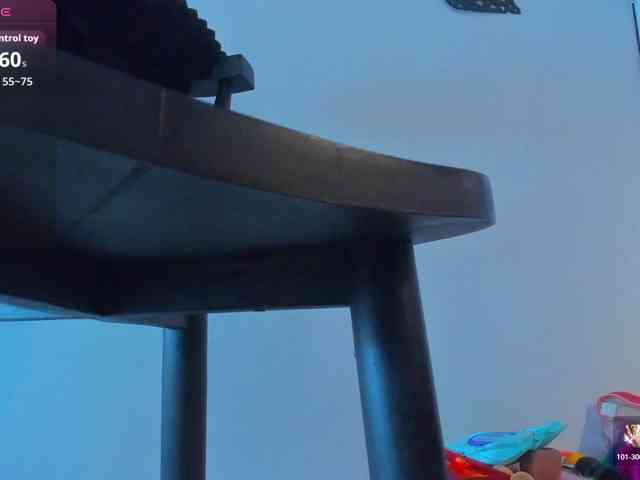 Violethorny05 Violethorny05