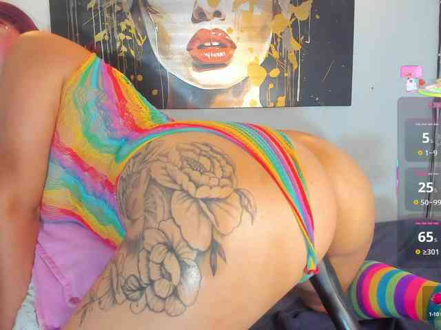 Violethorny05