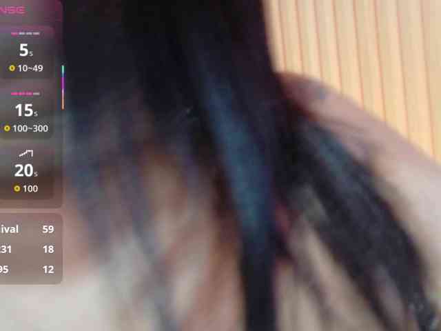 curvybrunnett webcam