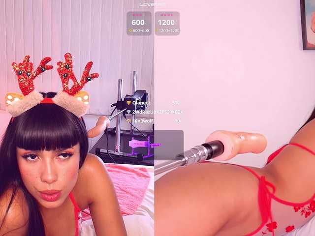 Profile and Statistics for Little-Siena on BongaCams