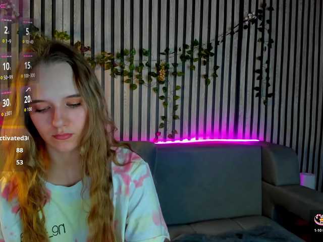 Casey-Sweeet's BongaCams show and profile