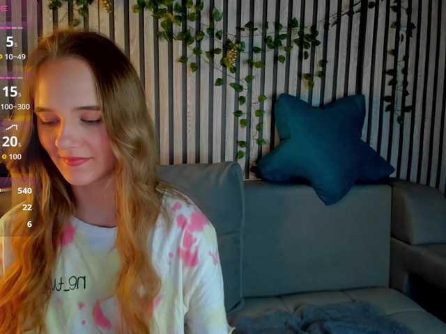 Casey-Sweeet's BongaCams show and profile