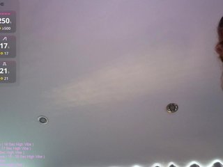 _LittleSammy Porn Show