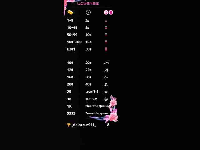 Loren-888 webcam