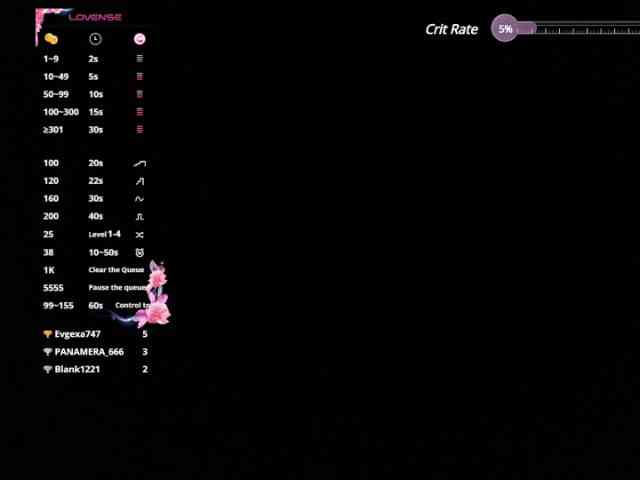 Loren-888 webcam