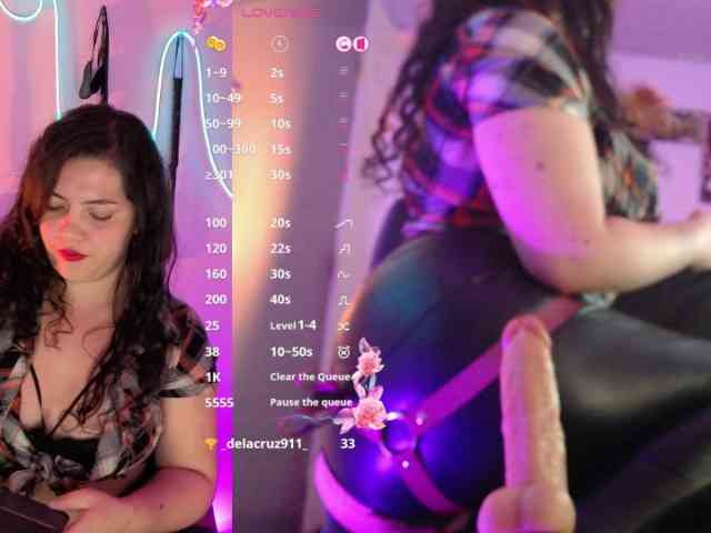 Loren-888 webcam