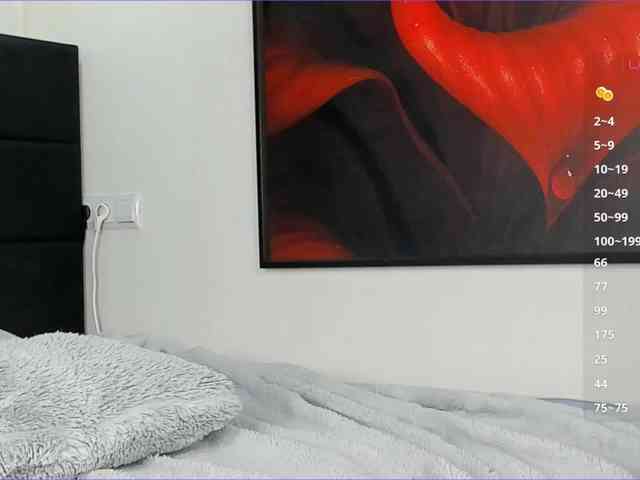 Morena-Dolcce webcam