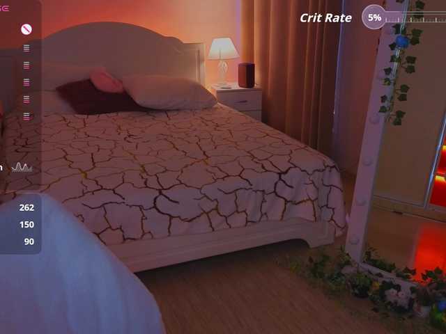 модель Trixiie