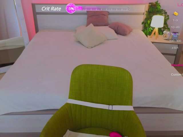 sex Trixiie