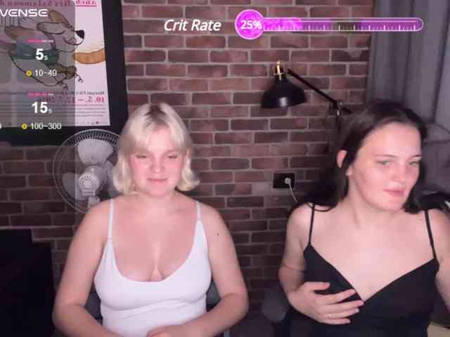 2Pizda webcam