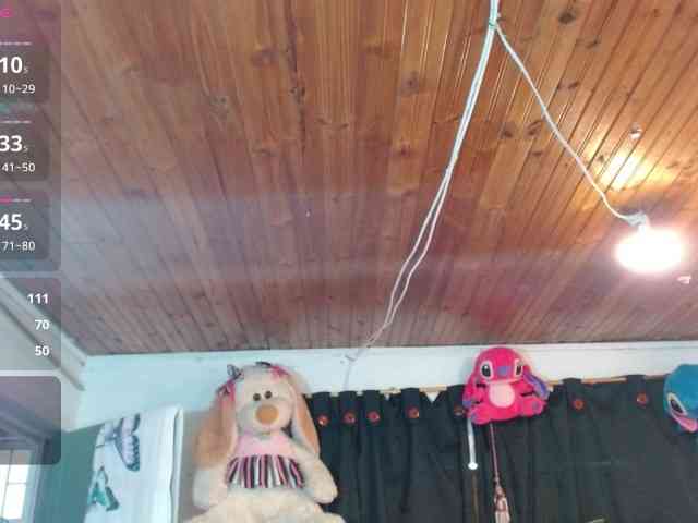 Karolcoott webcam