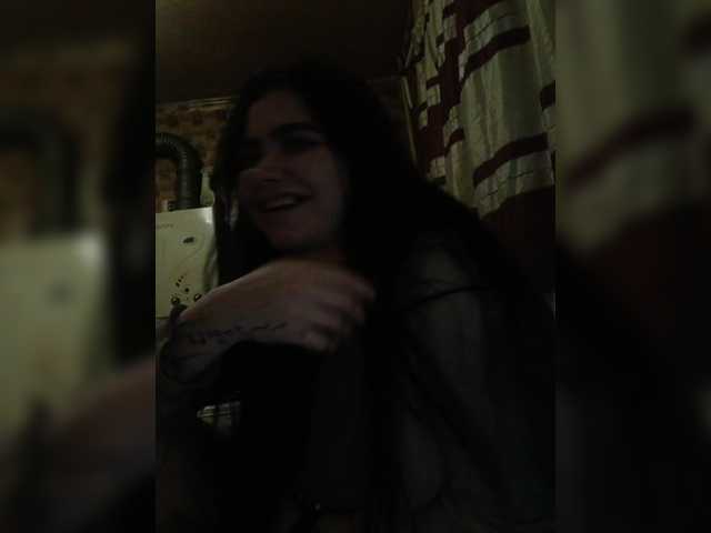 Profile and Statistics for Mari0108-1 on BongaCams